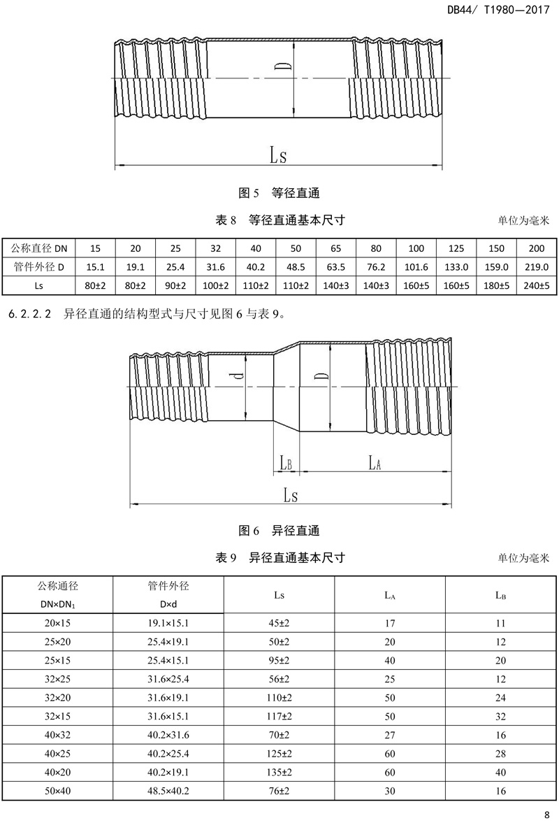 省标-锥螺纹连接式薄壁不锈钢管材及管件-10.jpg